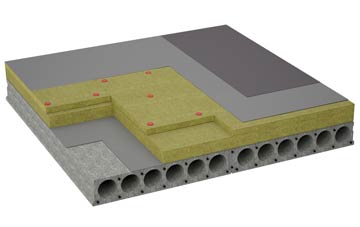 considerations of Park Corner flat roofing insulation